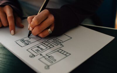 Estate Planning With Ardan Platform