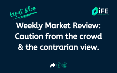 Market Review: Caution from the Crowd and the Contrarian View